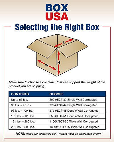 Kutije od гофрокартона AVIDITI 10 x 8 x 12  mala 10 D x 8W x 12, Pakiranje  25 | Dostava, Pakiranje, premještanje, Kutija