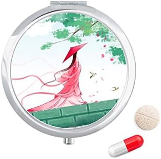 Cinnabar akvamarin Kineski stil akvarel kutija za tablete džepna kutija za pohranu lijekova spremnik za doziranje