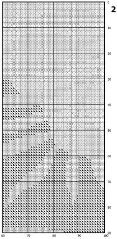 Cross Stitch uzorak Sažetak PDF, tropski listovi brojeni moderni minimalistički jednostavni suvremeni dizajn križa za ispis