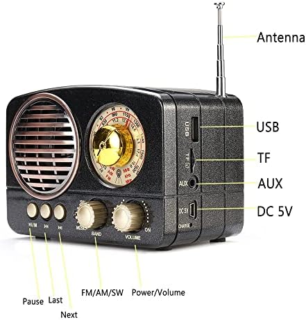 Wenlii piti retro radio zvučnik stereo slušalice fm am sw usb tf kartica mp3. Multimedijski prijemnik