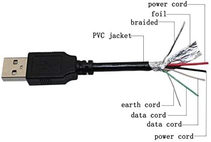 PPJ USB kabel kabel za prijenosno računalo Olovo za napajanje za Lenovo IDeatab S2005 A A1010 A A1020 a