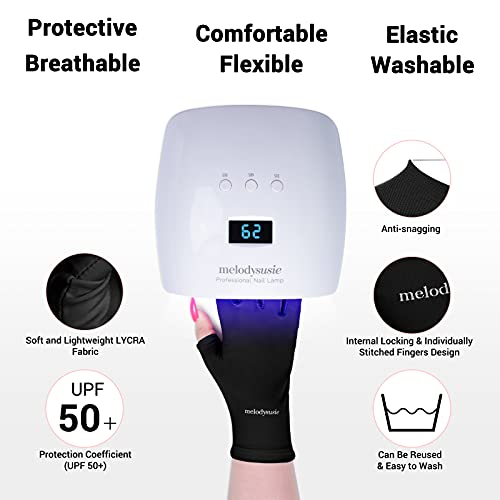 UV rukavica za gel lampu za nokte, profesionalne rukavice protiv ultraljubičastog zračenja za manikuru, umjetnost noktiju,