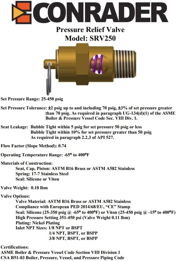 Mesing, 1/8 NPT industrijski ventil za ublažavanje tlaka za sigurnost mekih sjedala, napravljen u SAD -u