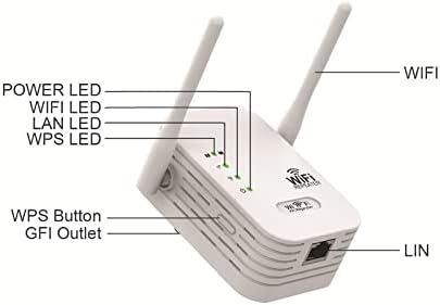 Ke1clo WiFi pojačao signal s LAN/Ethernet priključkom, podrška 2,4G WiFi, Easy Setup, 300m, proširenje internetskog dometa