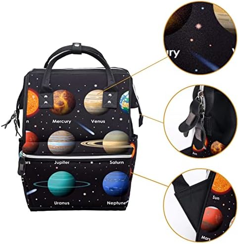 Guerotkr putovanja ruksak, vrećice pelena, vreća s ruksakom pelena, Universe Galaxy Planet uzorak