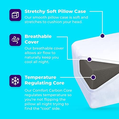 Jastuci kocke bočna kocka pro 5 s jastučnicama- bijela | Najpopularniji jastuci za spavanje za spavanje na vašoj strani,