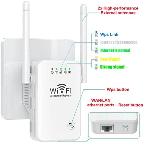 WiFi Extender, WiFi Booster, WiFi Repeater - pokrivenost do 2640sq.ft i 25 uređaja, WiFi raspon proširenja Internet Booster,