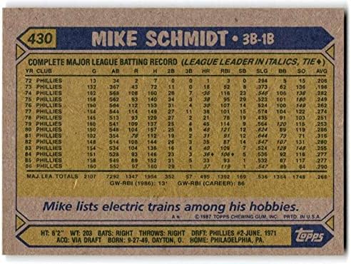 1987. Topps 430 Mike Schmidt