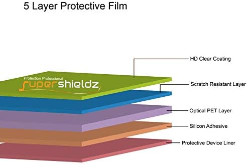 Supershieldz Dizajniran za zaštitno zaslona Samsung Galaxy A14 5G, prozirnog zaslona visoke razlučivosti
