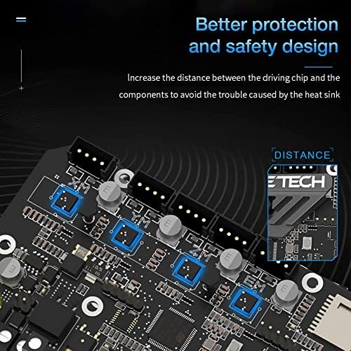 Ickiya Ender 3 Upgrade Kit, 32-bitni tiha matična ploča SKR MIMNI E3 V3.0 s fleksibilnim magnetski list PEI 235x235 mm, komplet