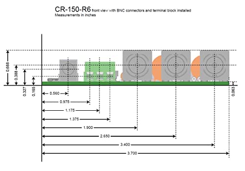 CR-150-R6 Evaluacijska ploča za CR-11x module osjetljivog na naboj
