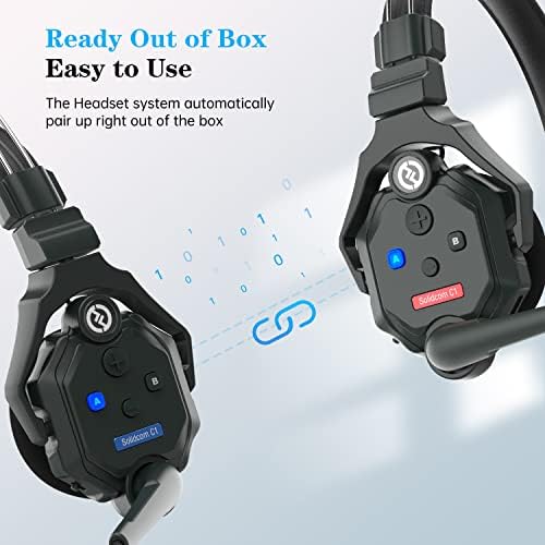 Hollyland Solidcom C1 3-korisnika Postavite nadogradnju na set 9-korisnika Potrebni jednostruka glavčina + udaljeni slušalice