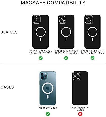 Popsockets: Magsafe nosač, magnetski nosač telefona, držač magnetskog telefona, postolje za telefon - Black & Magsafe Phone