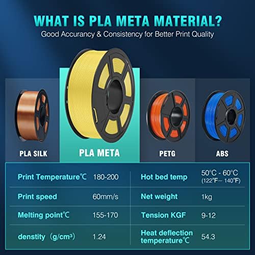 SUNLU 250G PETG filament 1,75 mm snop i PLA meta 3D printer filament plava, dimenzijska točnost +/- 0,02 mm, 0,25 kg kaubra,