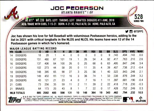 2022 Topps 528 Joc Pederson Atlanta Braves Series 2 MLB Trgovačka kartica