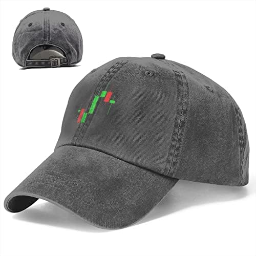 Forex dionica Crypto Trading Candlestick Ženski klasični kaubojski hat odrasli moda Sunhat tata Cap bejzbol šeširi